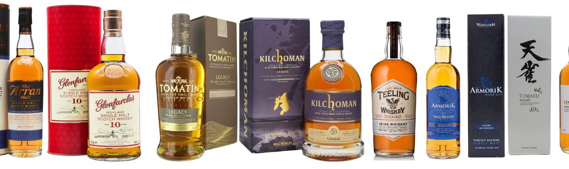 19 сентября - изучаем виски